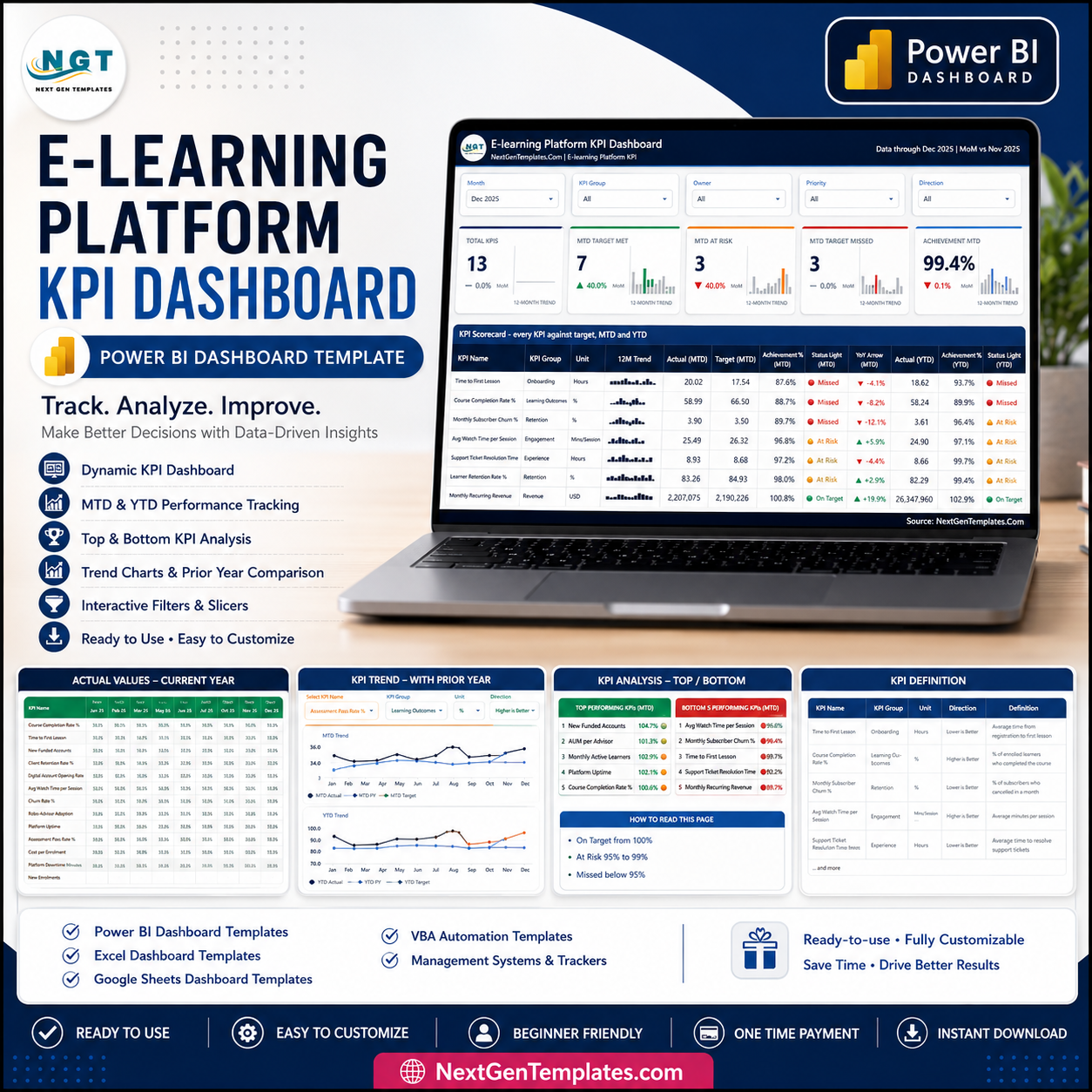 E-learning Platform KPI Dashboard in Power BI product image