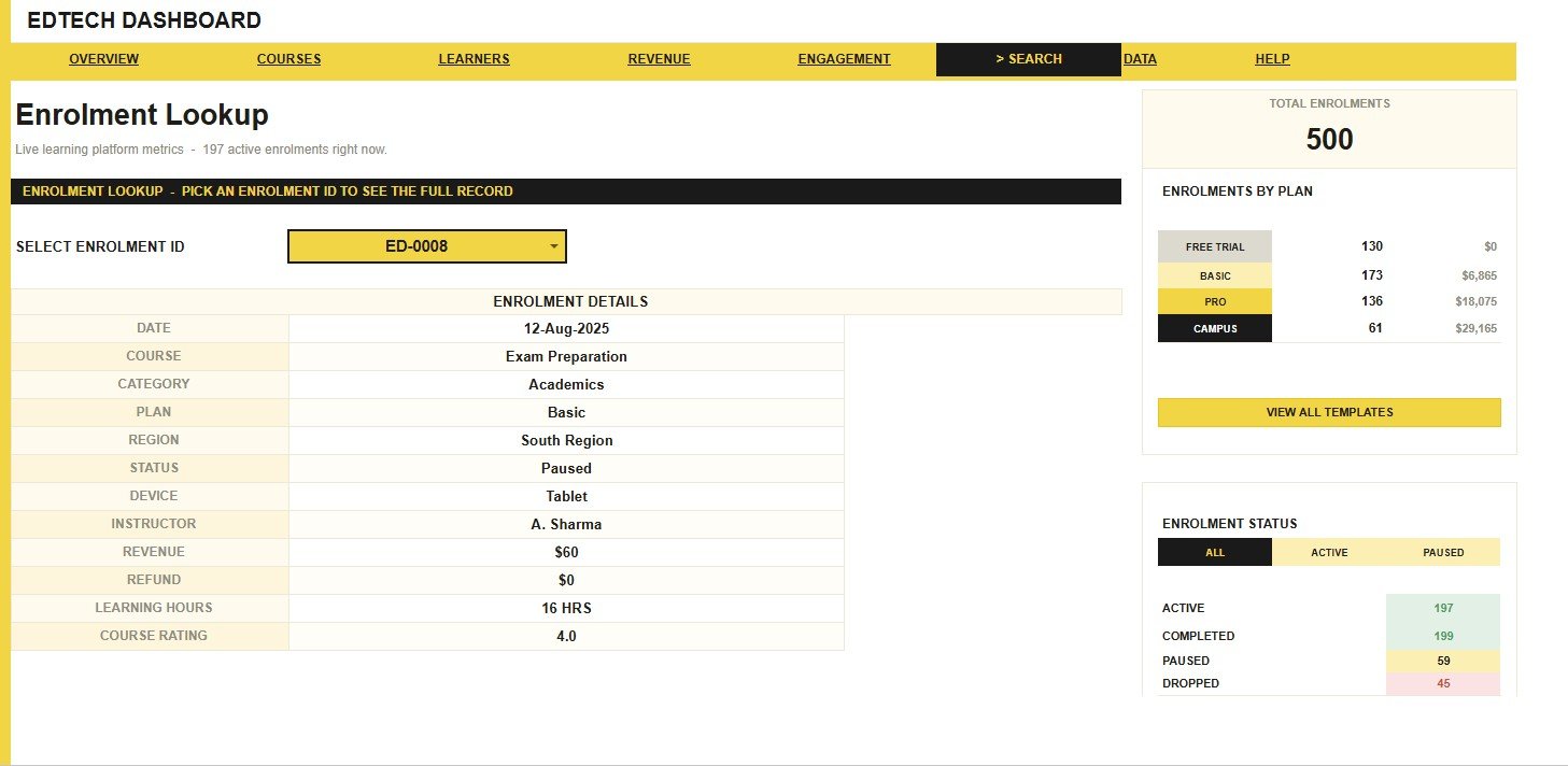 Enrolment Lookup search sheet tab in EdTech Dashboard in Google Sheets