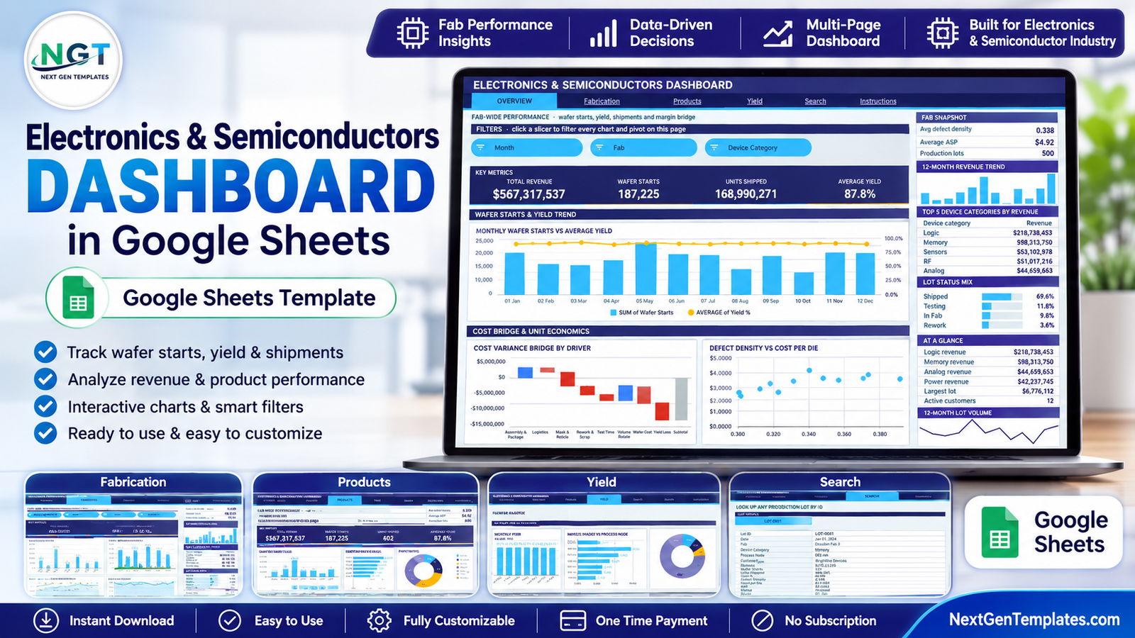 Electronics & Semiconductors Dashboard in Google Sheets