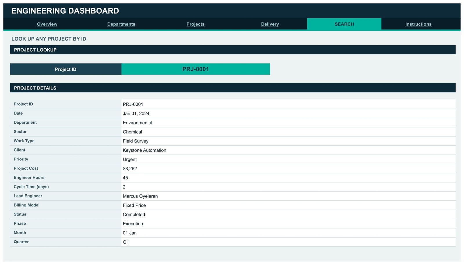 Search page of the Engineering Dashboard looking up a single project record by ID