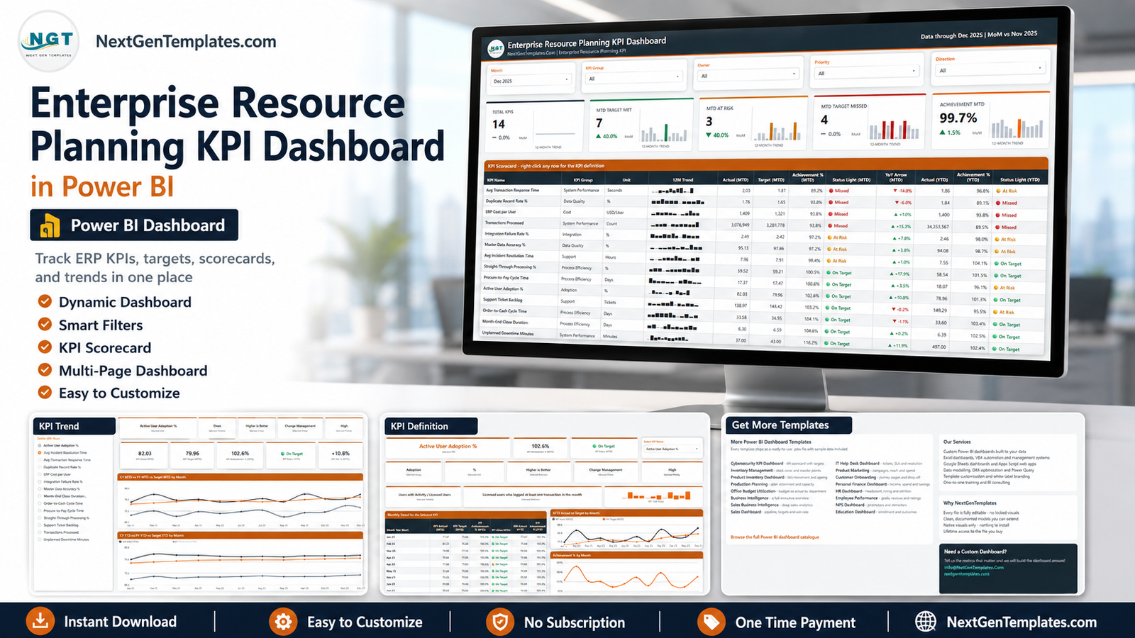 Enterprise Resource Planning KPI Dashboard in Power BI - ERP KPI scorecard template with month picker and traffic lights