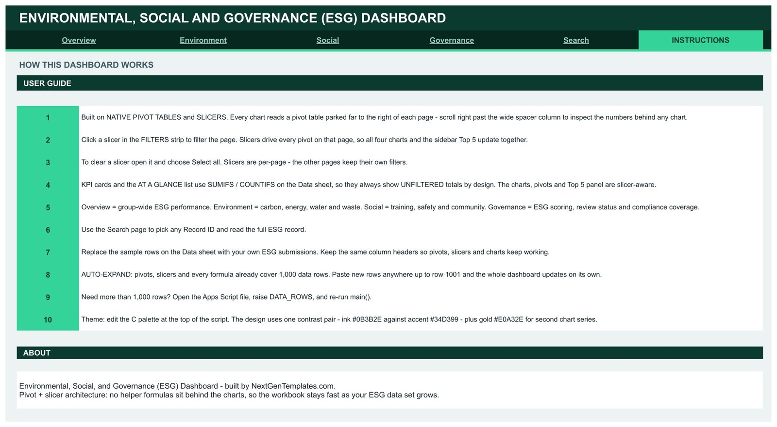 ESG Dashboard Instructions page explaining pivot tables, slicers and the 1000-row auto-expand in Google Sheets