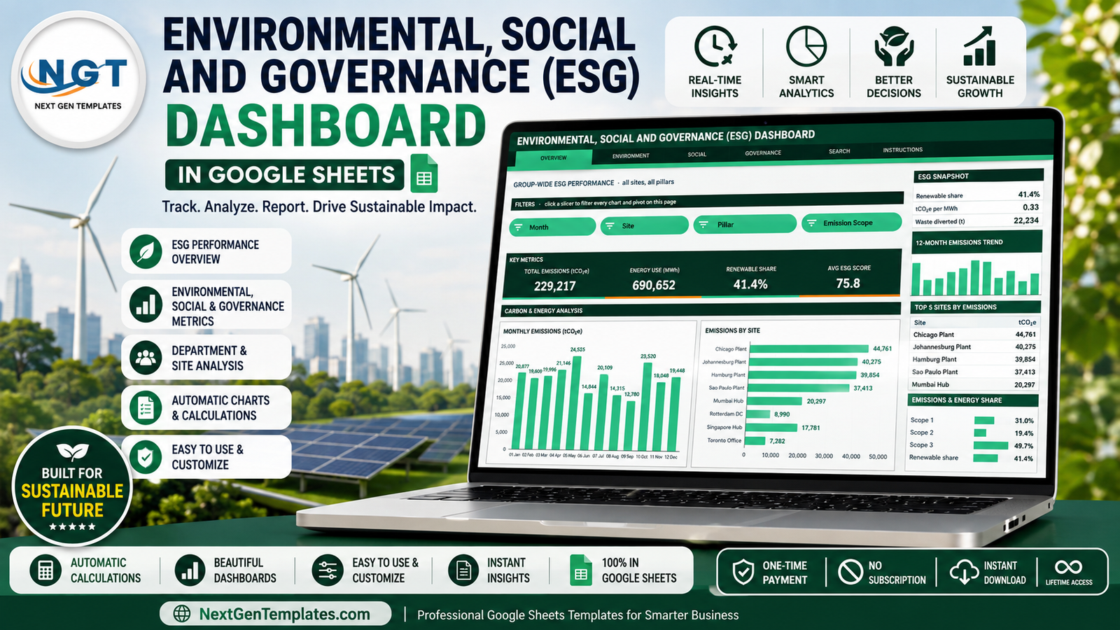 Environmental, Social, and Governance (ESG) Dashboard in Google Sheets