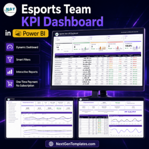 Esports Team KPI Dashboard in Power BI