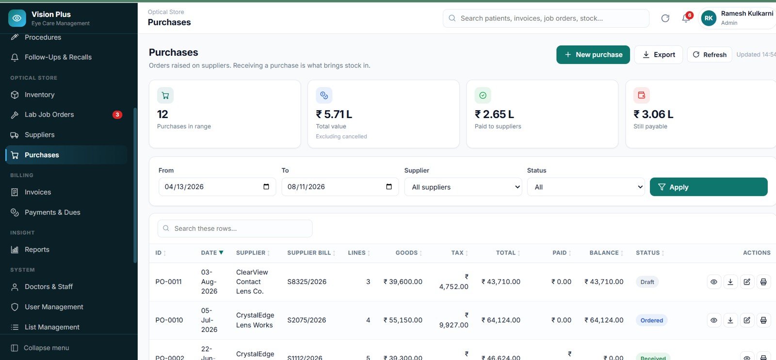 Eye Care Center Management System Web App purchases