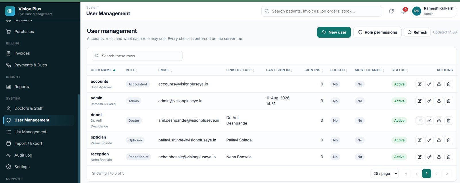 Eye Care Center Management System Web App - User Management