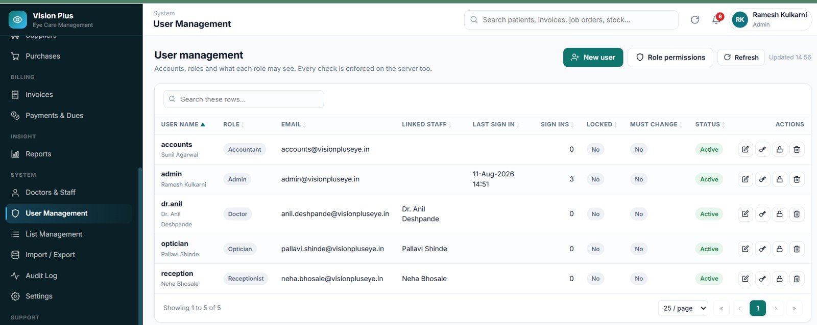 Eye Care Center Management System Web App user management