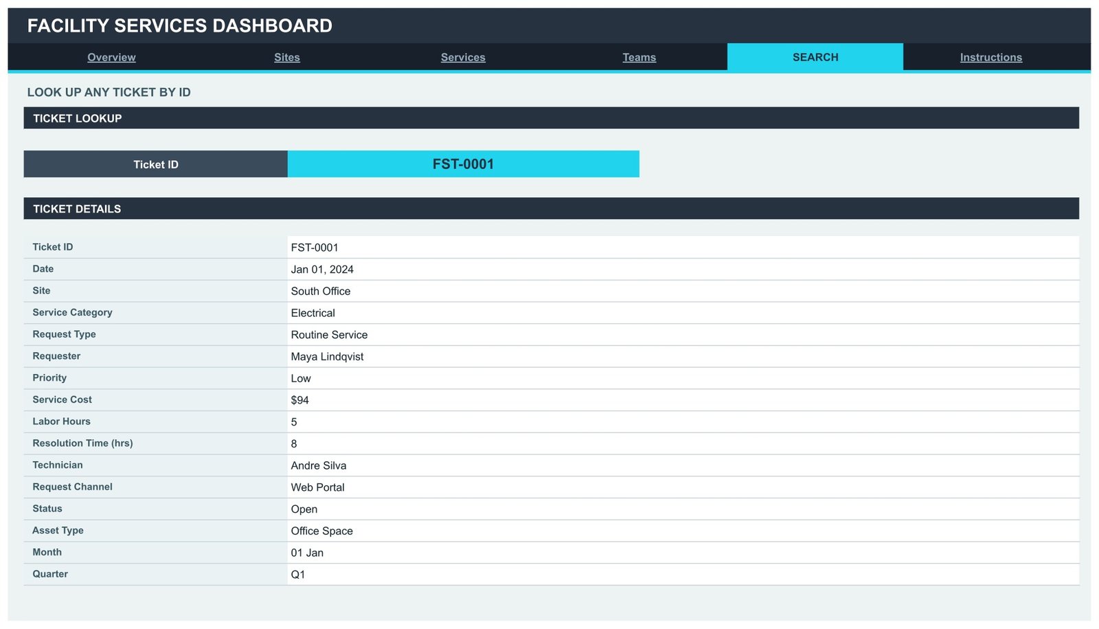 Search page returning the full record for a single ticket ID
