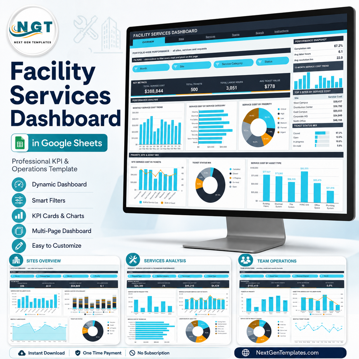 Facility Services Dashboard in Google Sheets template cover