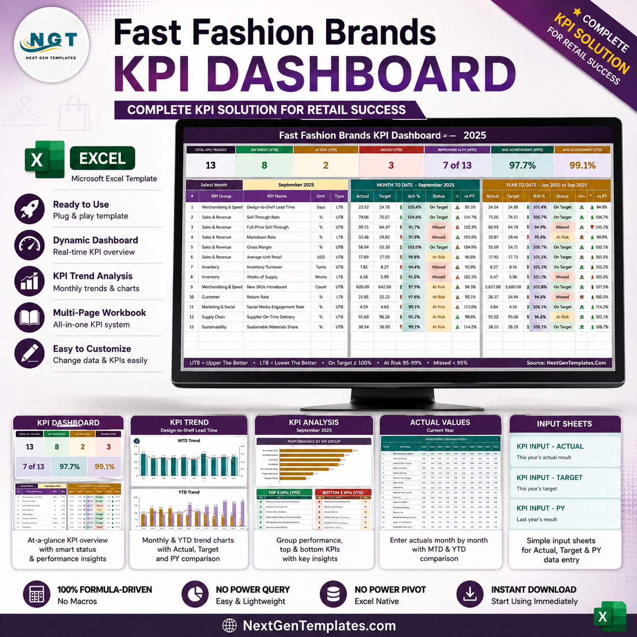 Fast Fashion Brands KPI Dashboard in Excel template cover