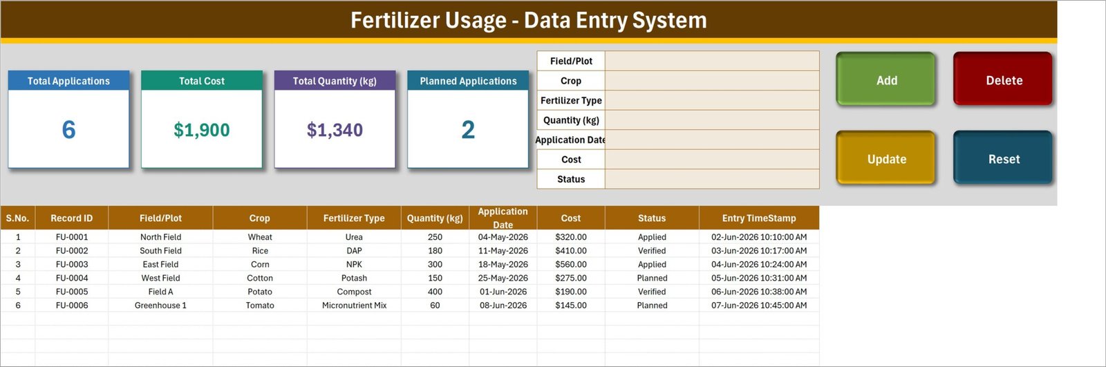Fertilizer Usage Data Entry System in Excel - Data Entry sheet with form, stat cards and records table