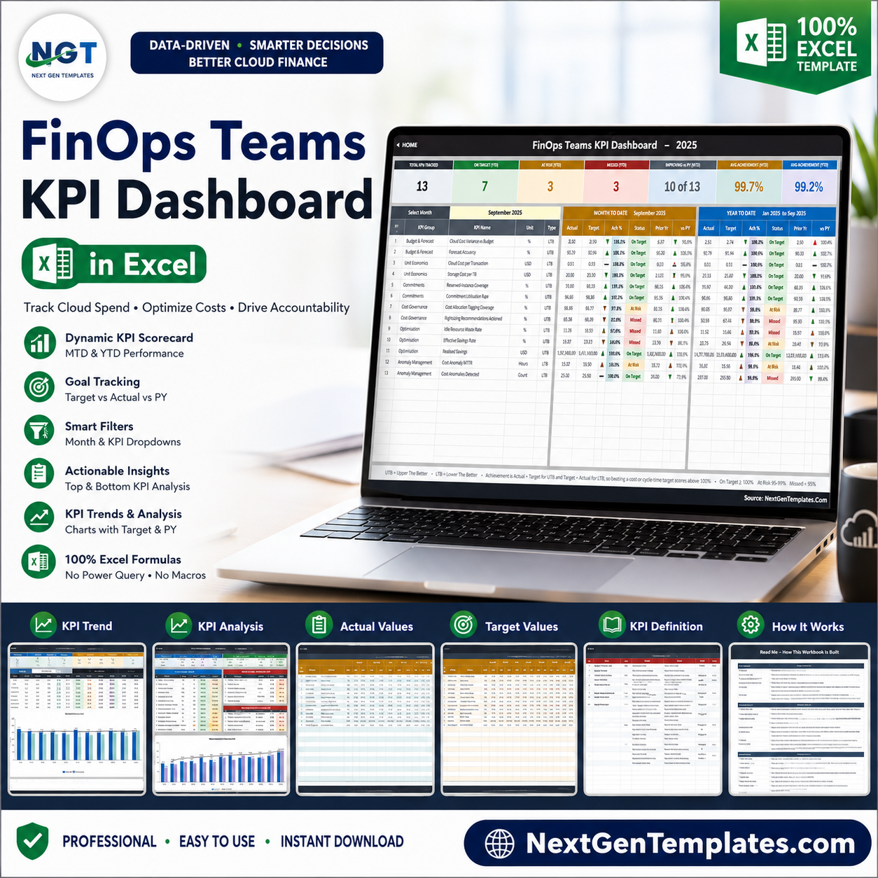 FinOps Teams KPI Dashboard in Excel product image
