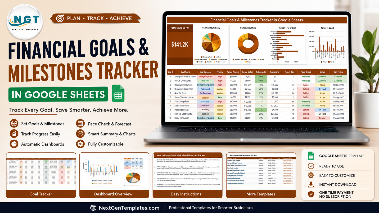 Financial Goals & Milestones Tracker in Google Sheets