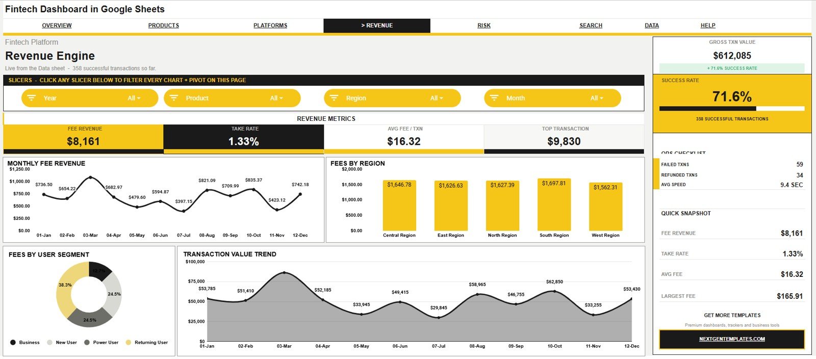 Revenue Engine tab in Fintech Dashboard in Google Sheets