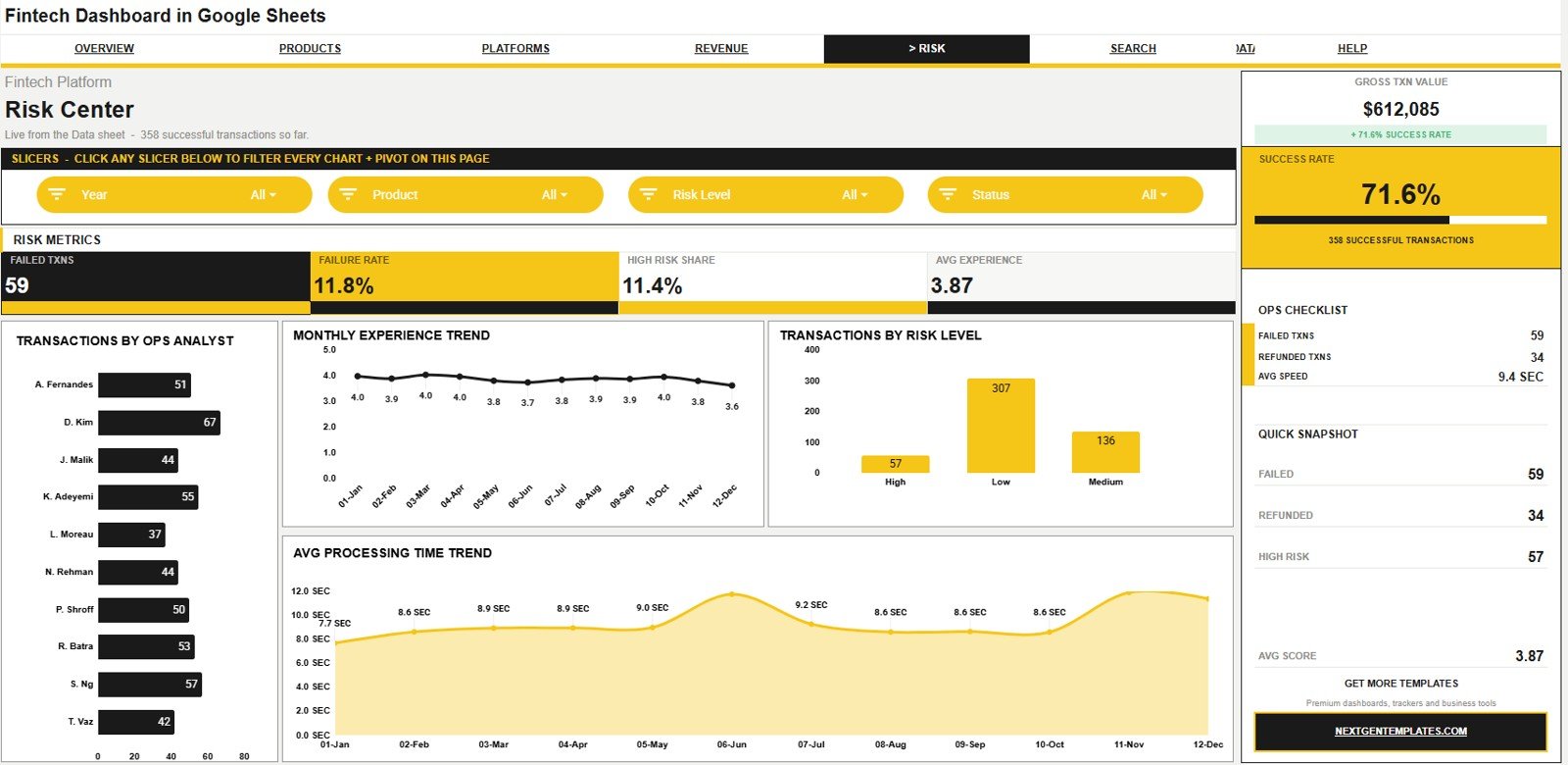 Risk Center tab in Fintech Dashboard in Google Sheets