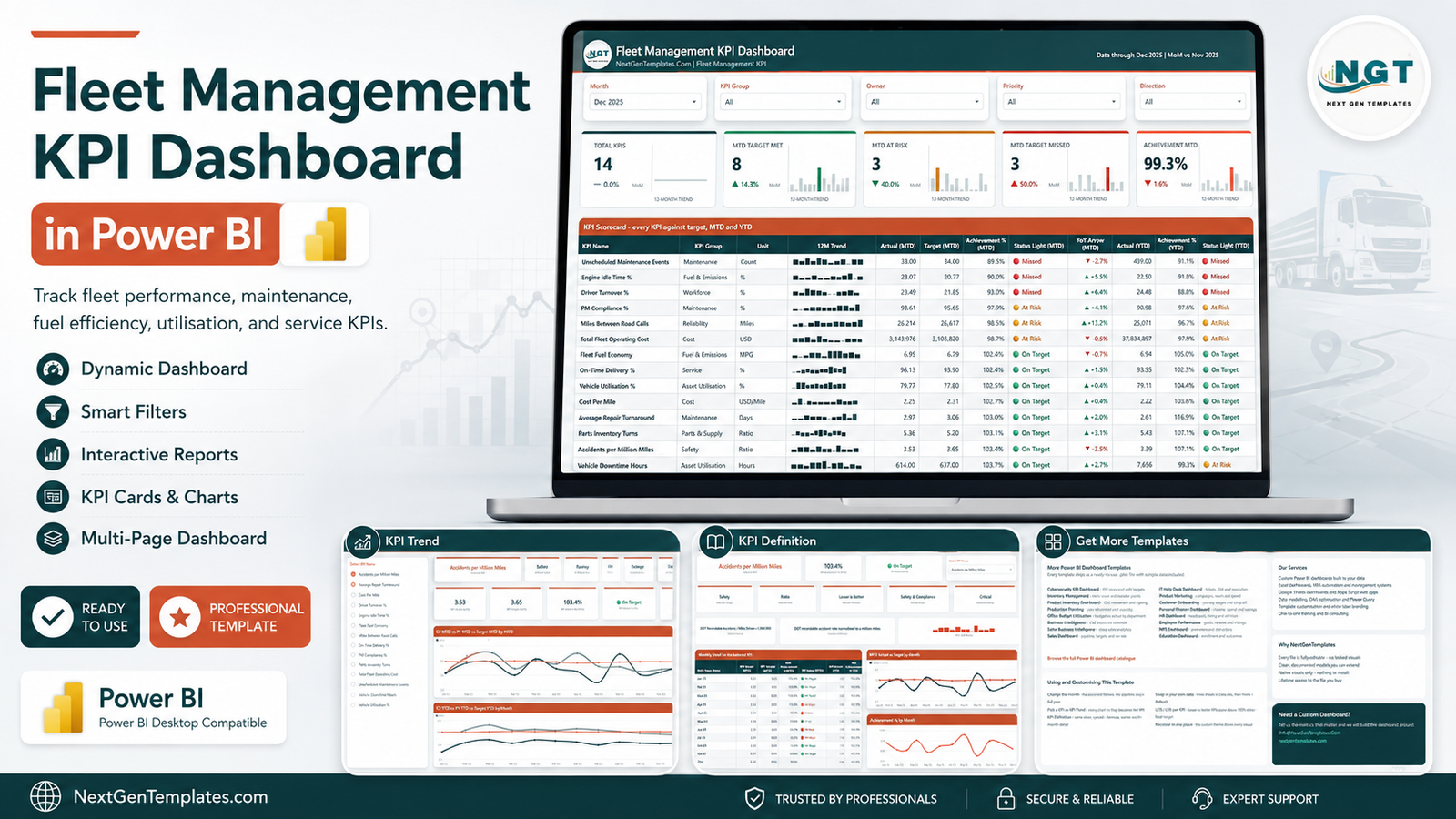 Fleet Management KPI Dashboard in Power BI