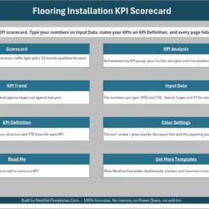 Flooring Installation KPI Scorecard in Excel home page with linked cards for every sheet