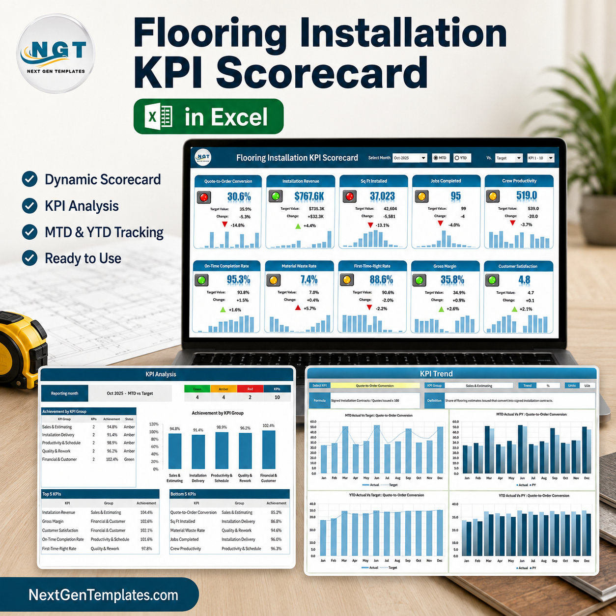 Flooring Installation KPI Scorecard in Excel