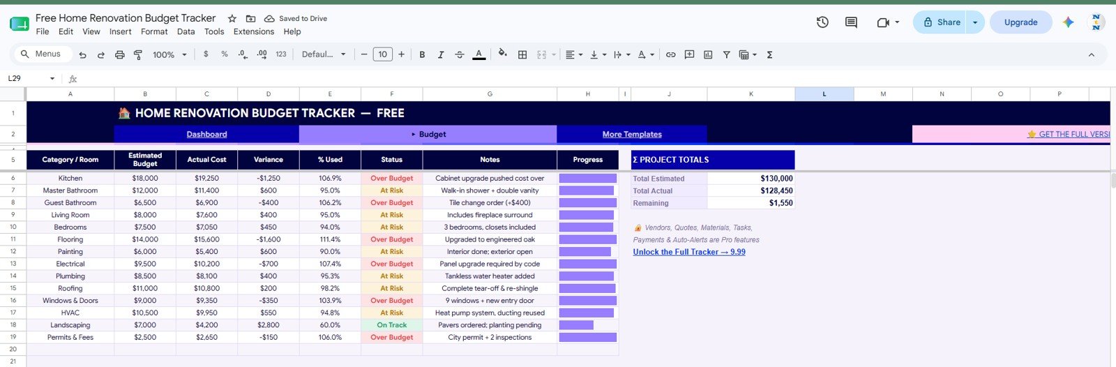 Budget sheet in Free Home Renovation Budget Tracker in Google Sheets