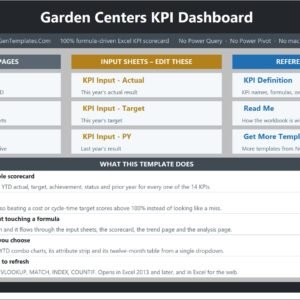 Garden Centers KPI Dashboard in Excel - Home navigation page
