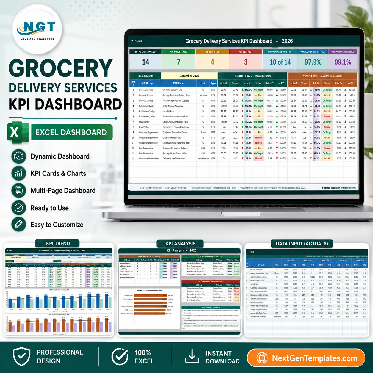 Grocery Delivery Services KPI Dashboard in Excel product image