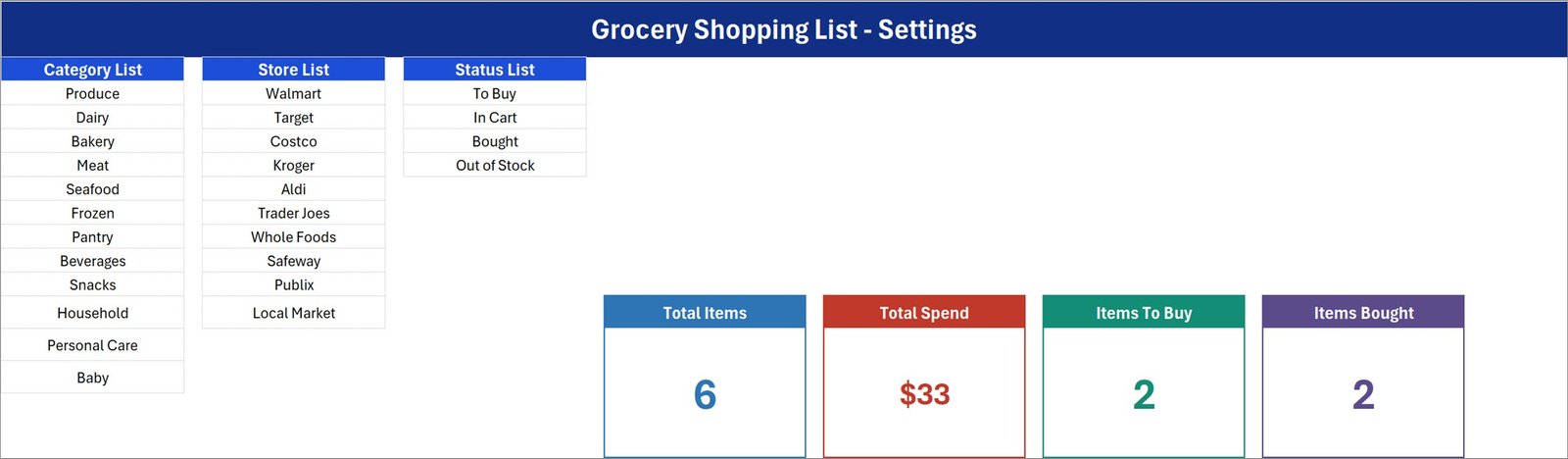 Setting sheet of the Grocery Shopping List Data Entry System in Excel showing the Category, Store and Status lists