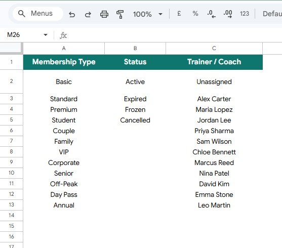 Support List Sheet for Gym Membership Tracker in Google Sheets with membership type status and trainer coach lists