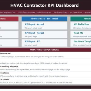 HVAC Contractor KPI Dashboard in Excel home page with the sheet map and what the template does