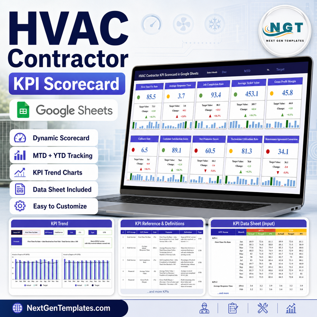 HVAC Contractor KPI Scorecard in Google Sheets
