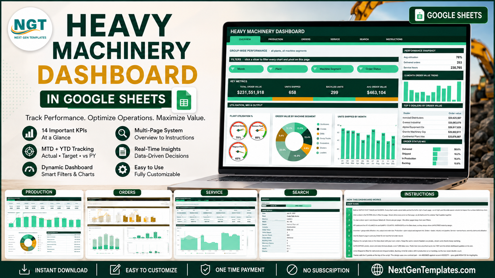 Heavy Machinery Dashboard in Google Sheets