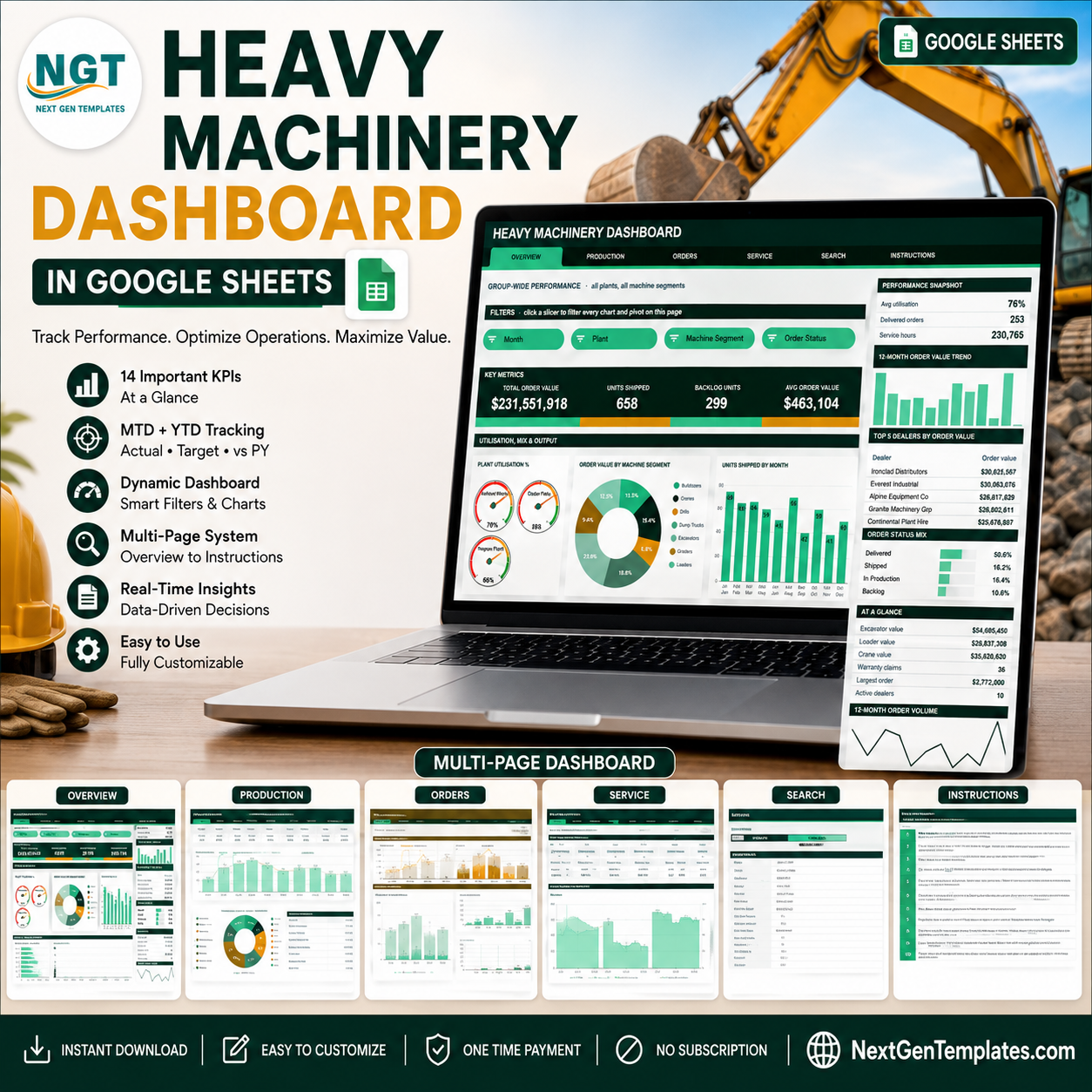 Heavy Machinery Dashboard in Google Sheets