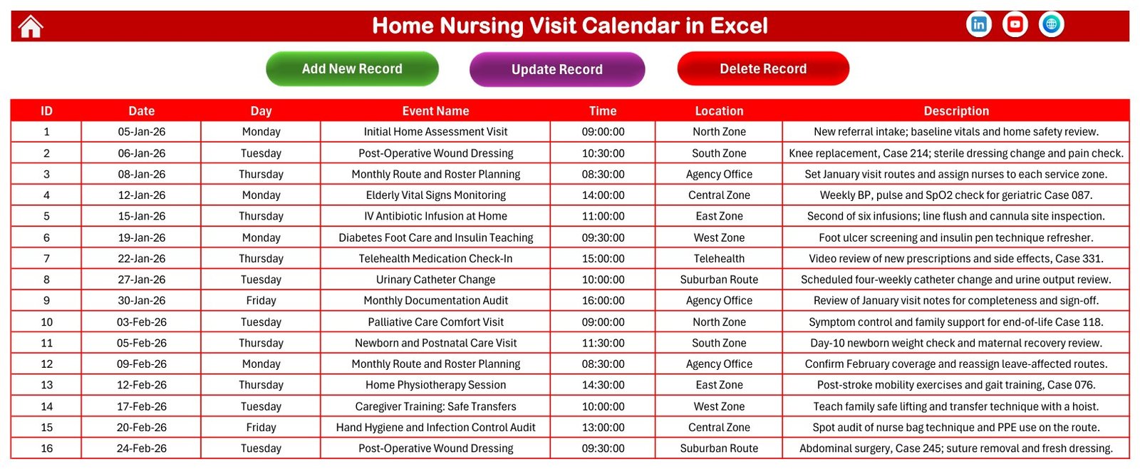 Home Nursing Visit Calendar in Excel - Events master table with 100 sample visits