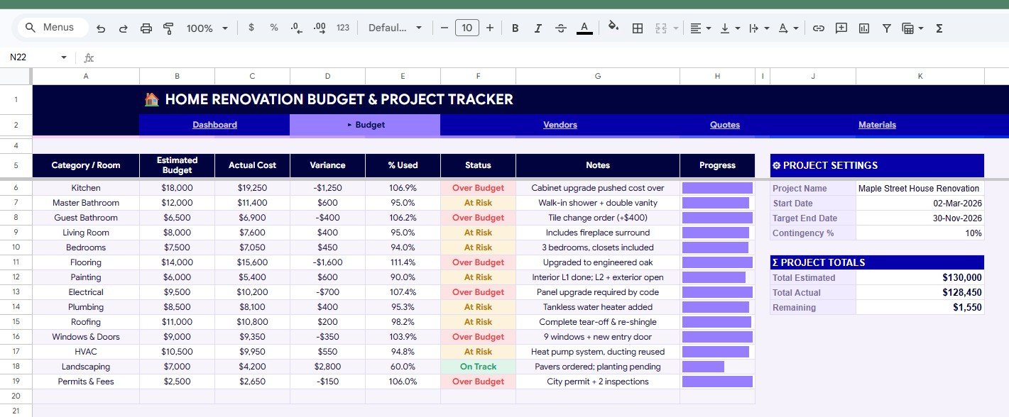 Budget sheet in Home Renovation Budget and Project Tracker in Google Sheets