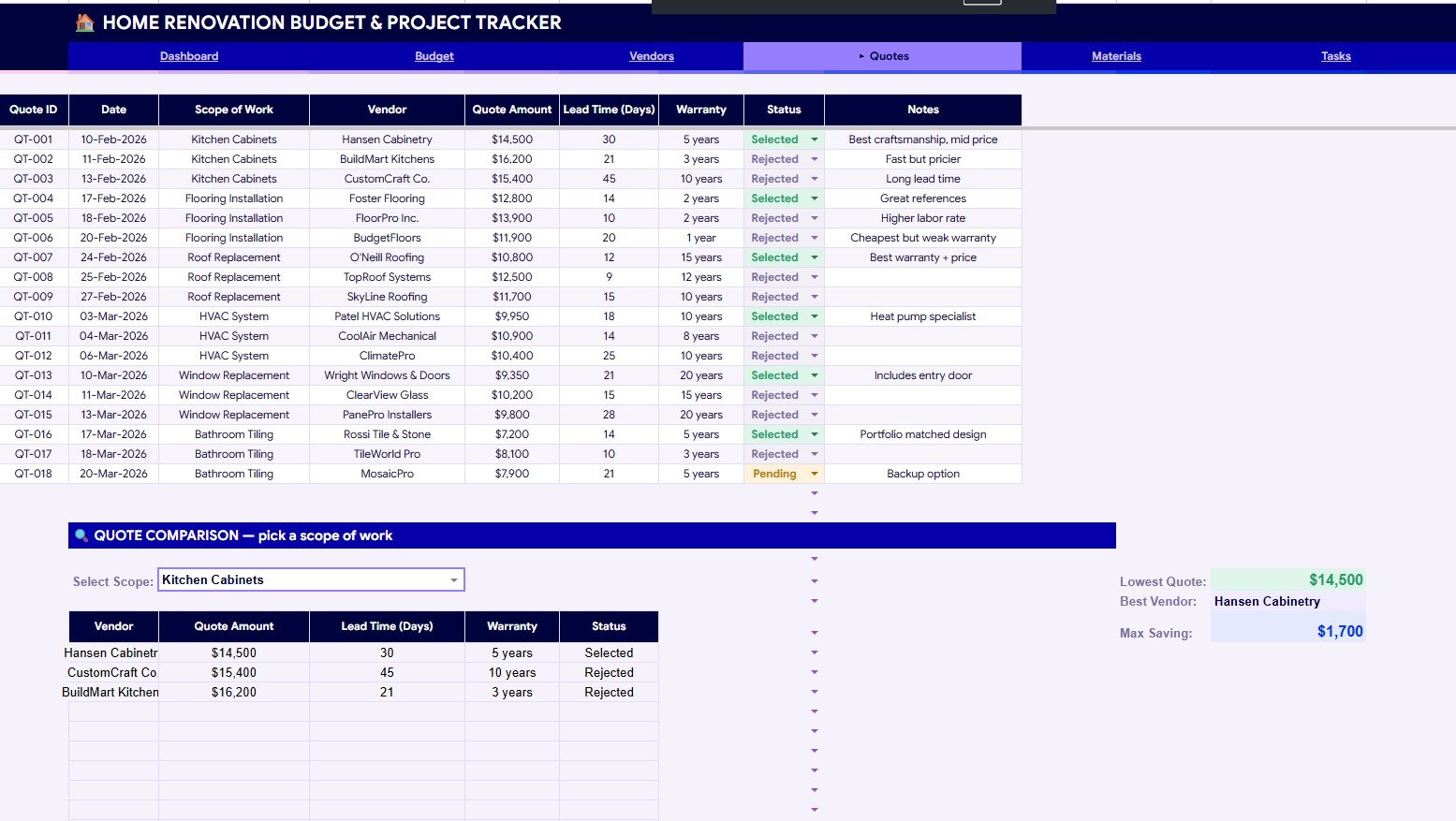 Quotes sheet in Home Renovation Budget and Project Tracker in Google Sheets