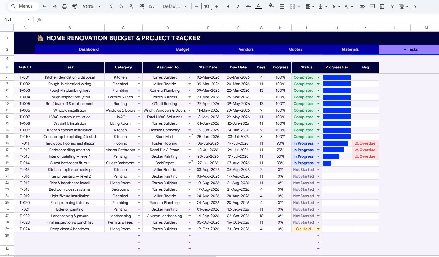 Tasks sheet in Home Renovation Budget and Project Tracker in Google Sheets