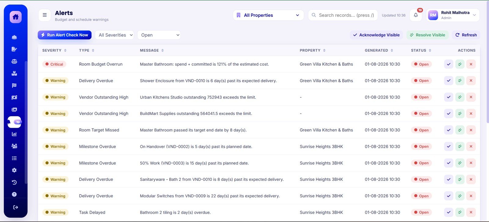Alerts Screen in Home Renovation Project Management Web App
