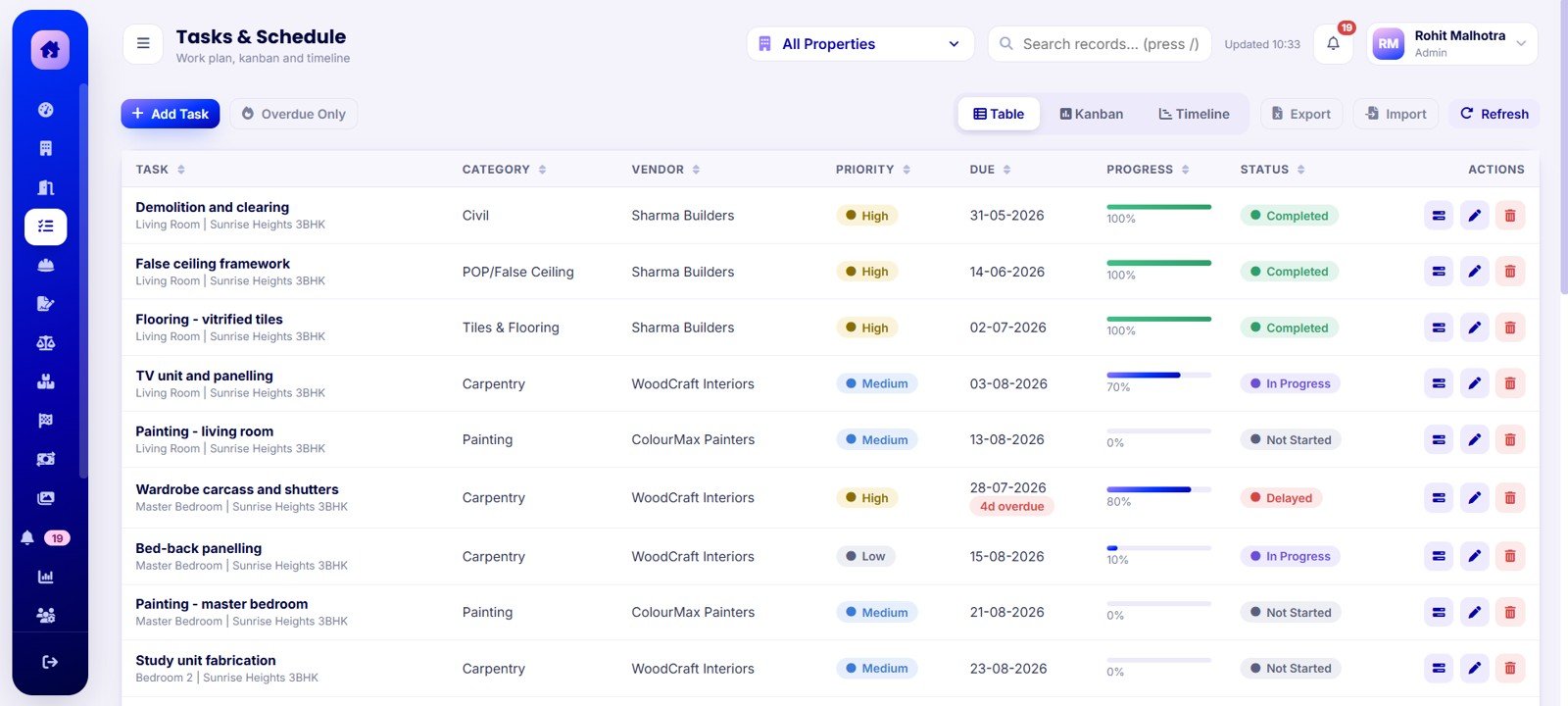 Tasks and Schedule Screen in Home Renovation Project Management Web App