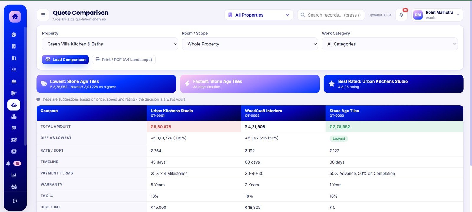 Quote Comparison Screen in Home Renovation Project Management Web App