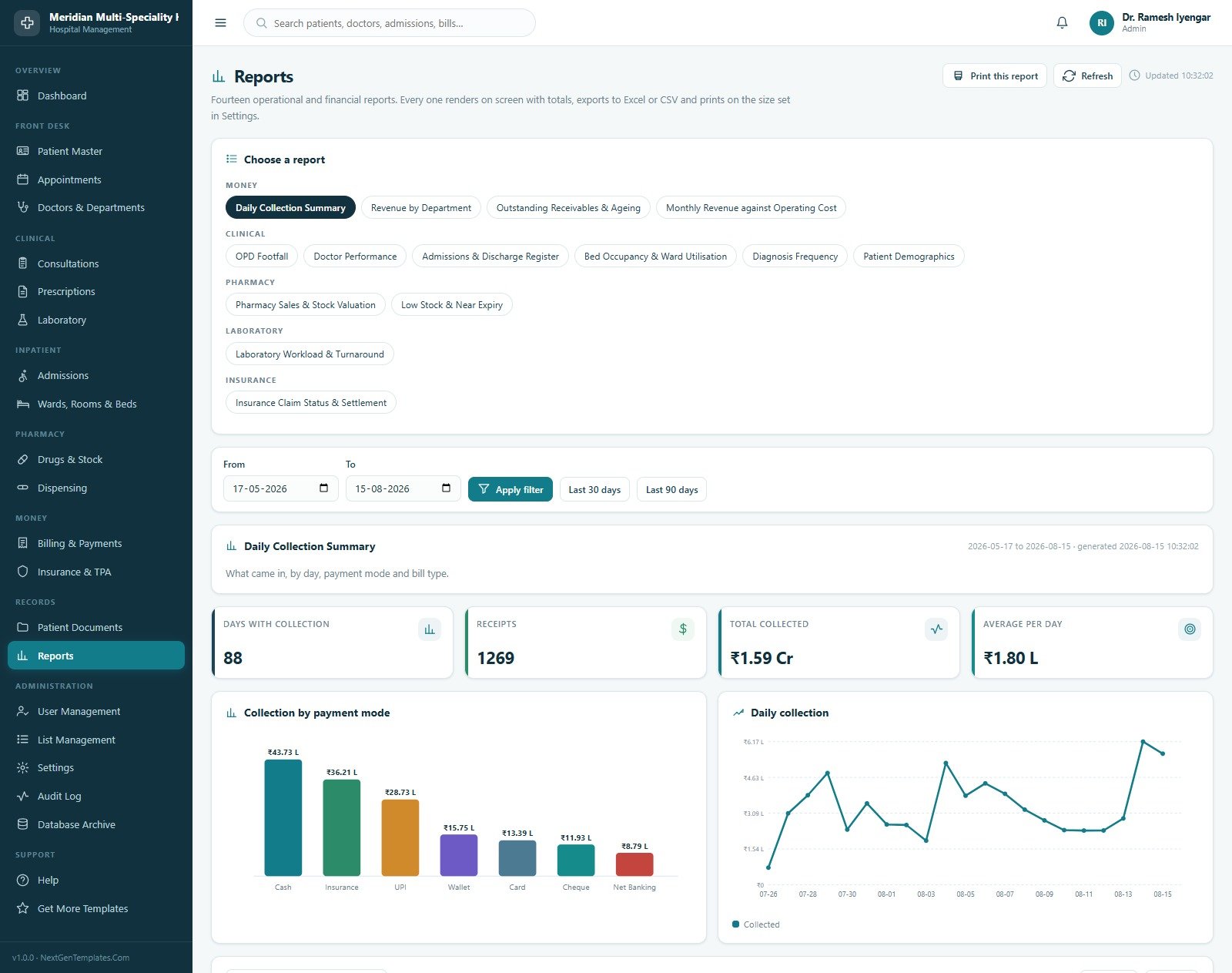 Hospital Management System Web App - Reports module