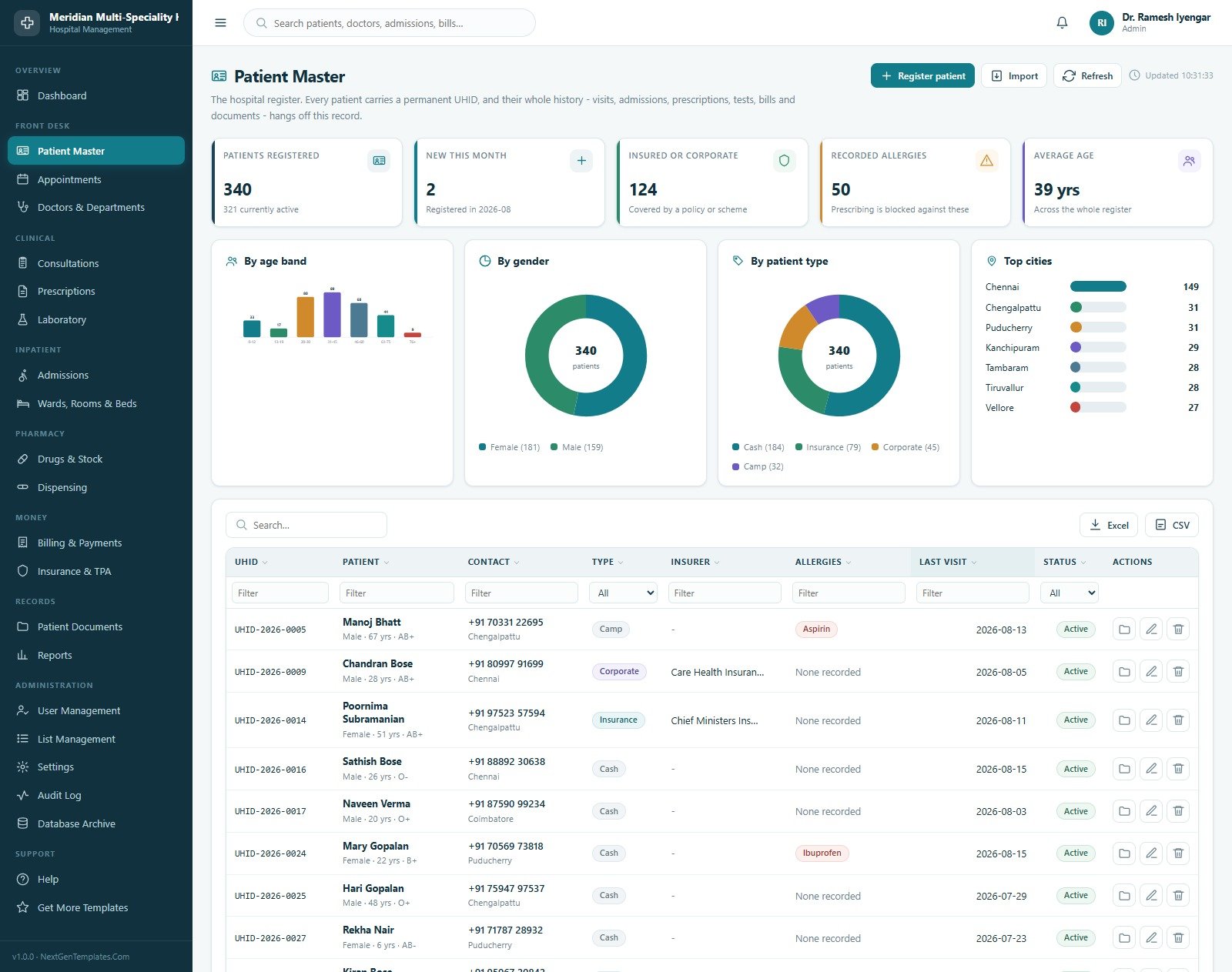 Hospital Management System Web App - Patient Master register