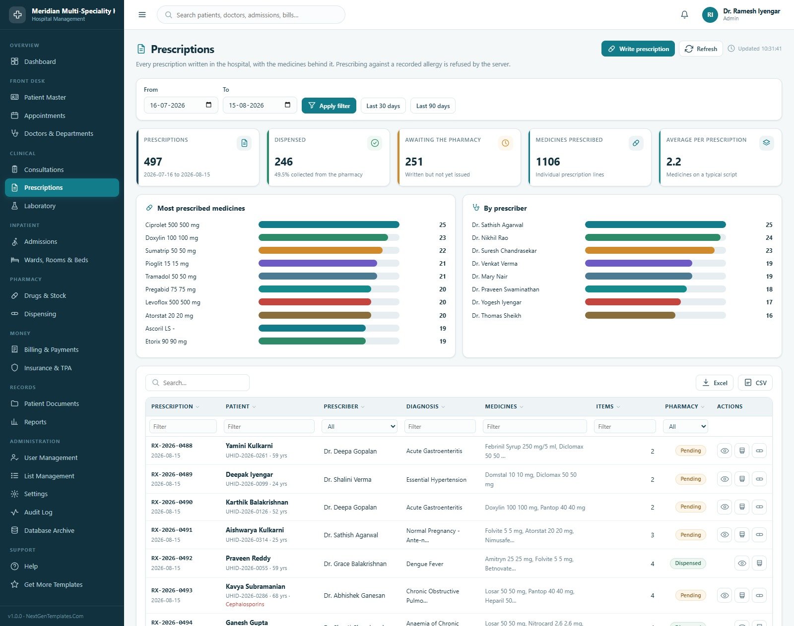 Hospital Management System Web App - Prescriptions module