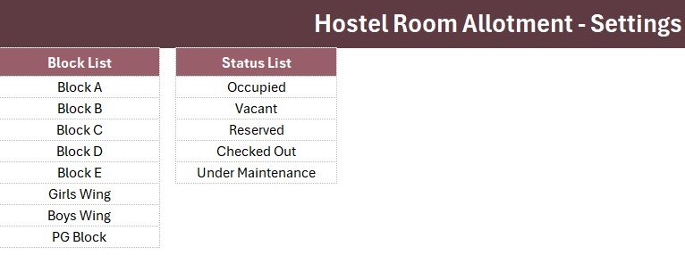 Hostel Room Allotment Excel Template - Setting Sheet
