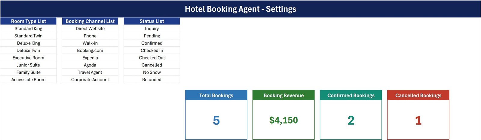 Hotel Booking Agent Data Entry System in Excel - Setting sheet with room type, booking channel and status lists
