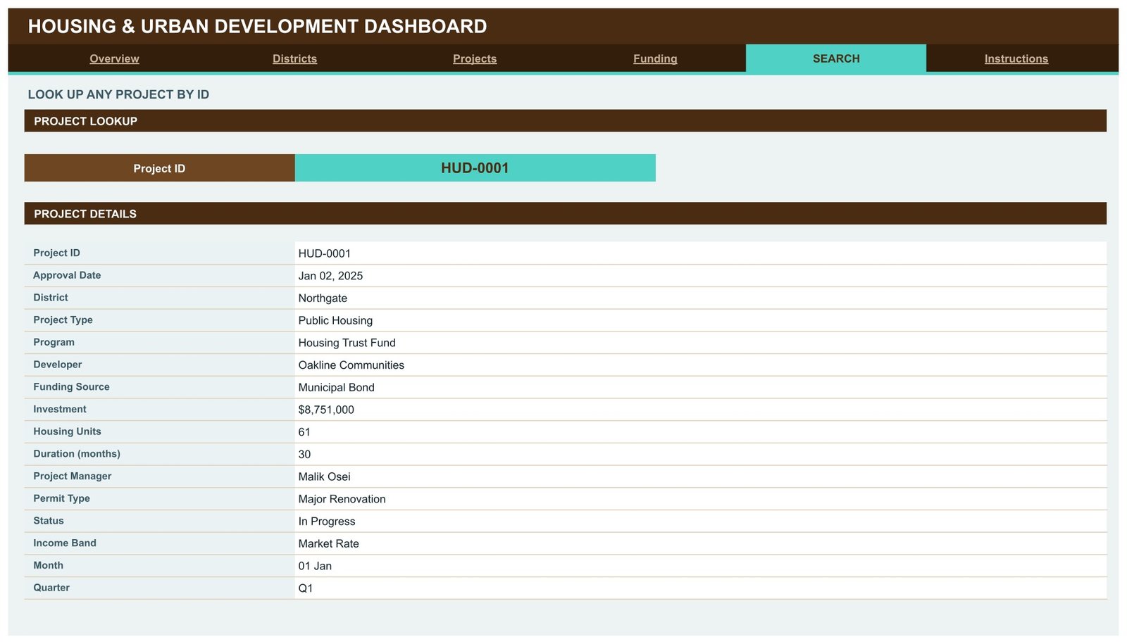 Housing & Urban Development Dashboard in Google Sheets - Search page