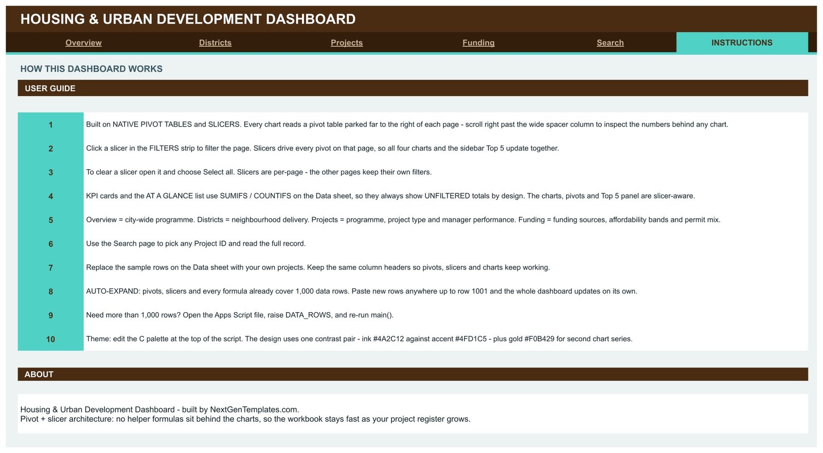 Housing & Urban Development Dashboard in Google Sheets - Instructions page