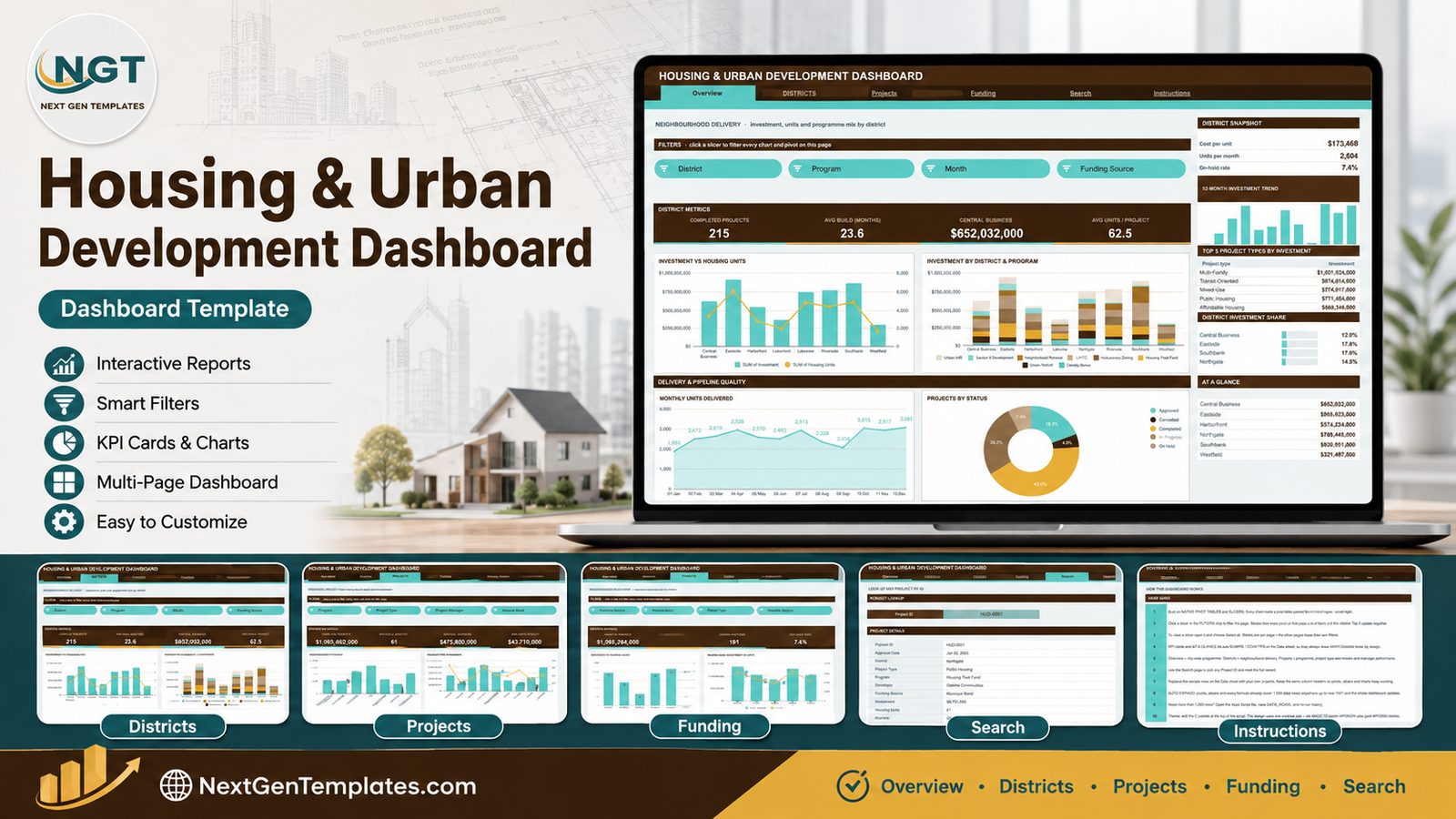 Housing & Urban Development Dashboard in Google Sheets