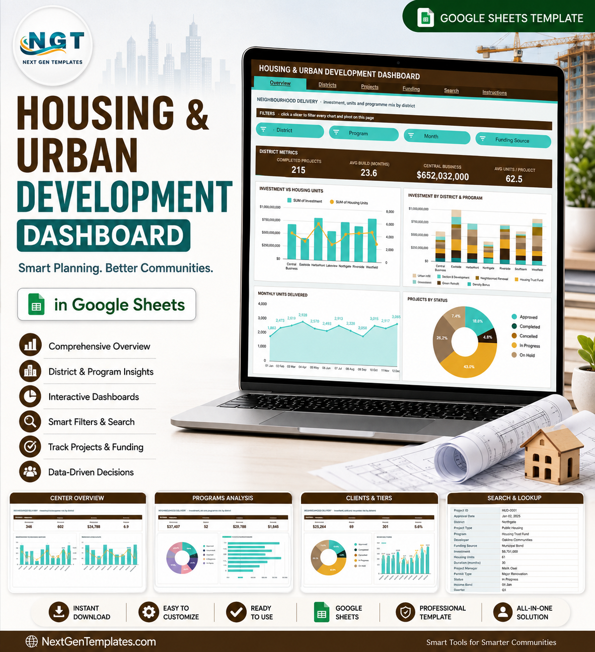 Housing & Urban Development Dashboard in Google Sheets