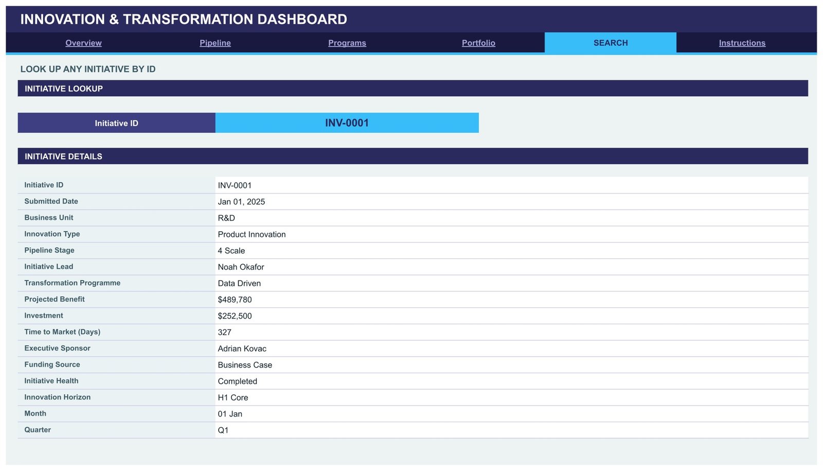 Search page returning a single initiative record by Initiative ID