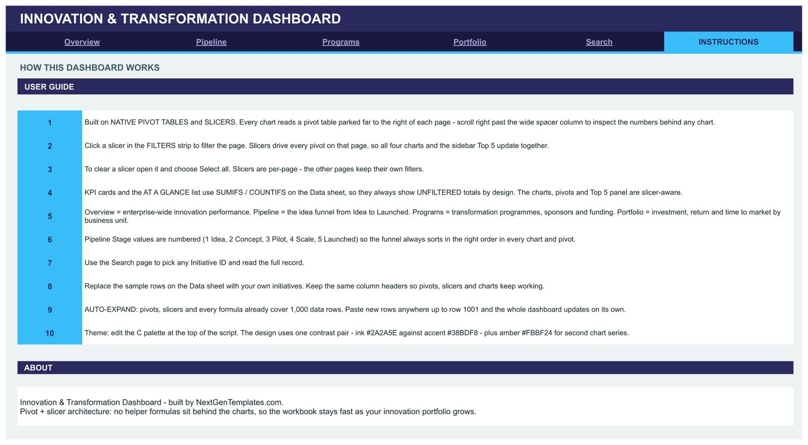 Instructions page explaining the pivot table and slicer architecture