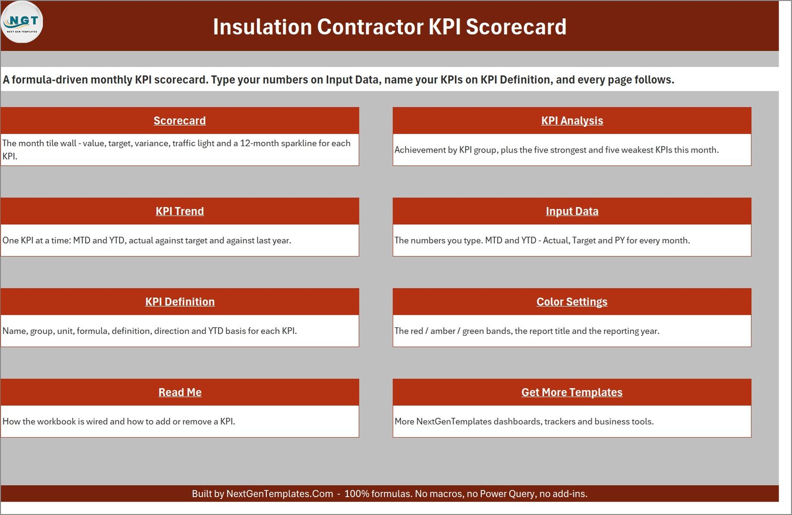 Home page - eight navigation tiles for the Insulation Contractor KPI Scorecard in Excel
